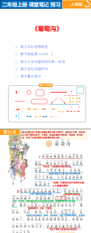 人教版 语文二年级 随堂笔记总结 原版素材 P51-53《葡萄沟》