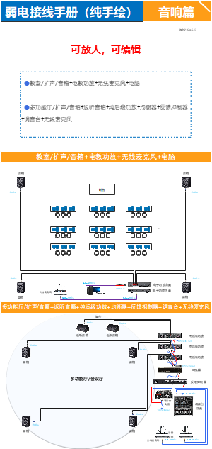 多媒体音响弱电接线图