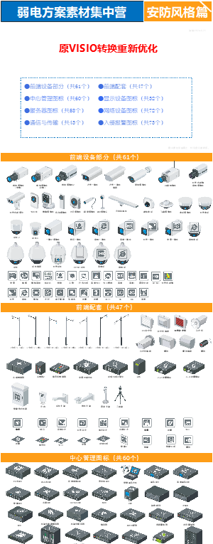 精选优化弱电CCTV监控安防方案素材