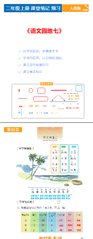 人教版语文，二年级上册，小学知识，课堂笔记，可编辑
P95-98《语文园地七》