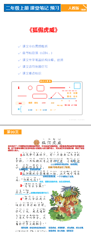 人教版语文，二年级上册，小学知识，课堂笔记，可编辑
P99-101《狐假虎威》