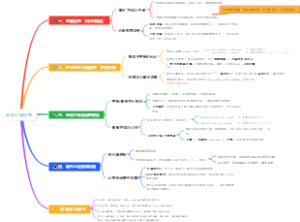 无法上网排查思路