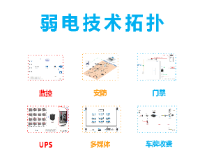 弱电系统解决方案拓扑图合集——监控门禁安防音响UPS综合布线设计