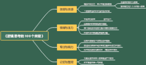 《逻辑思考的100个关键》总结心得