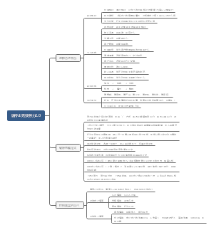 《请停止无效努力》读书笔记