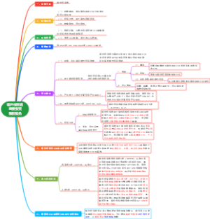 境外投资者直接投资税收抵免