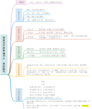 鉴赏古代诗歌语言之赏析炼句