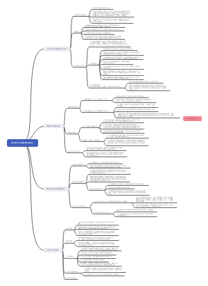中国古代文学《水浒传》读书笔记