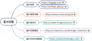 图片免费在线处理