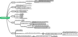 新冠康复者遭遇就业歧视