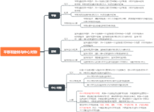数学八年级下平移和旋转与中心对称