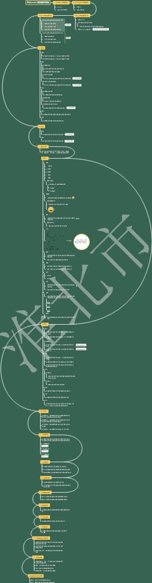MindMaster操作教程