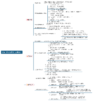 企业干部队伍建设三要素