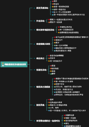 高敏感族的活动创意清单