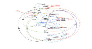 风林火山电影剧情关系图