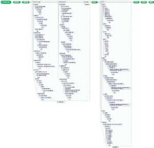 产品开发流程图