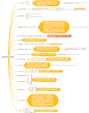 从矩阵式组织到⽹络制组织