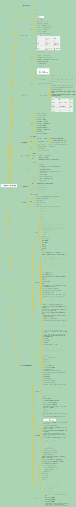 mysql 数据查询总结 -思维导图