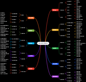 露台花园景观设计