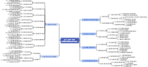 XFT 3005-2020建筑消防设施检测技术规程