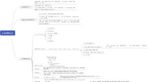 python多进程基本原理