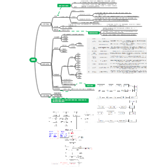 行业调研-造纸业