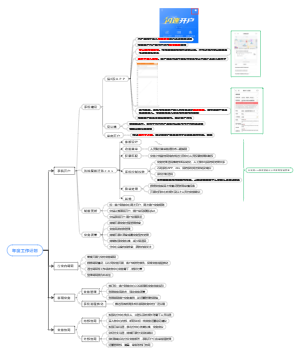 2023年度工作计划