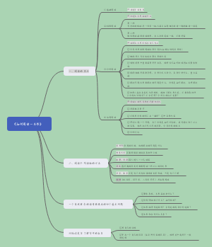 《如何阅读一本书》