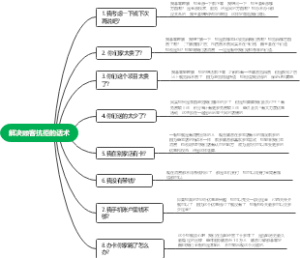 解决顾客抗拒的话术