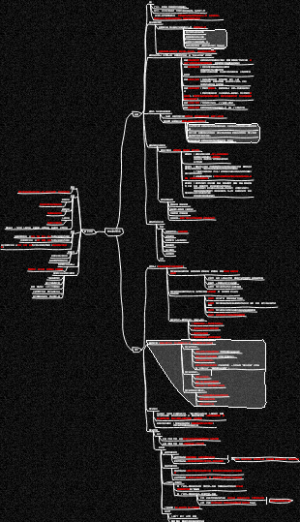 教师与学生思维导图