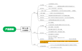 产品思维——用户认知偏误