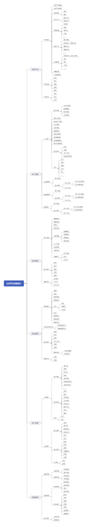 公共平台功能设计