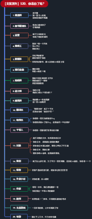 【文案系列】520，你表白了吗？