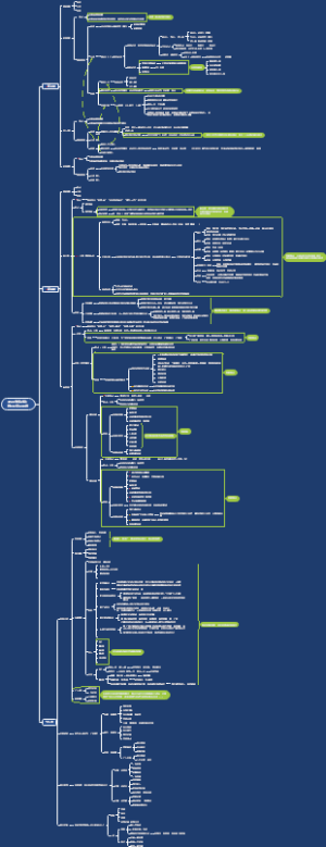 【教师考编必备】结构化答题思路汇总