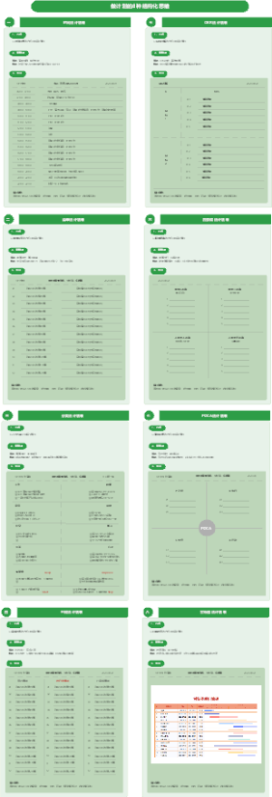 【结构化思维】做计划的8种结构化思维