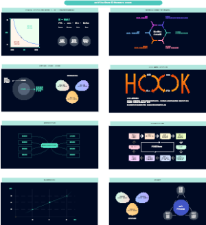 福格模型和HOOK模型【用户行为研究】