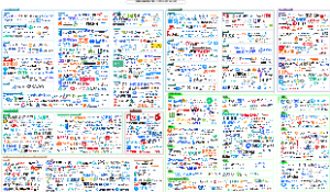 亿图与你一起鸟瞰企业服务全景云图-2