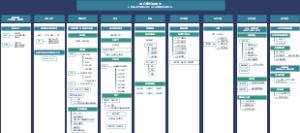 用户增长模型图