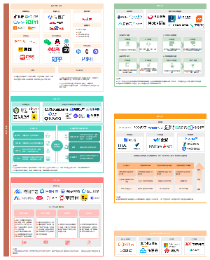 数字营销AI图谱