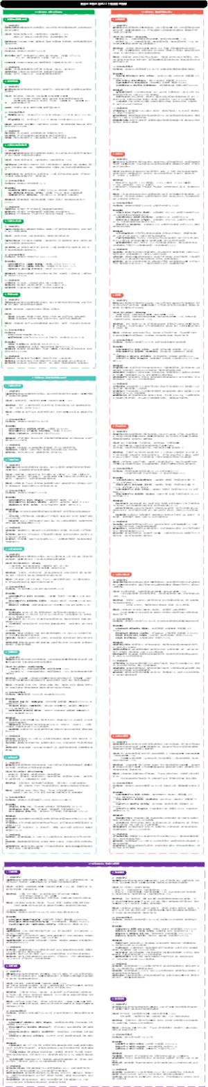 制造业老板必看的20个物流管理指标