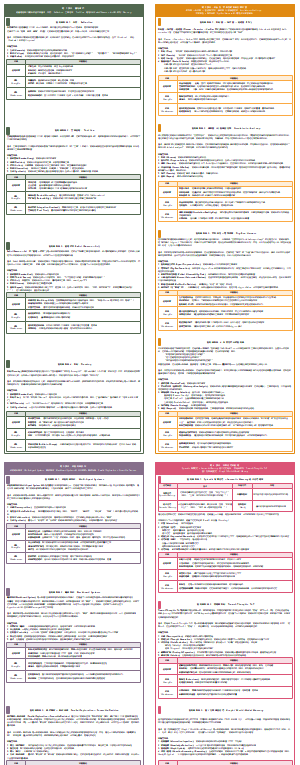 【智能体】速看这16种AI智能体架构，亿图帮你整理好了