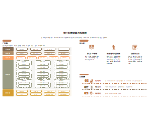 智能网点选址策略
