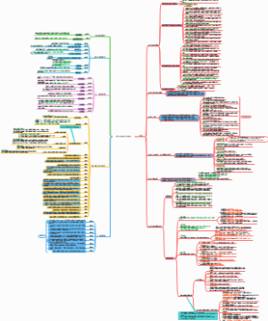 一本小小的蓝色逻辑书