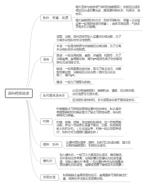 原料的预处理