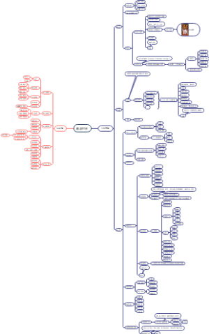 剧游世界中心主题