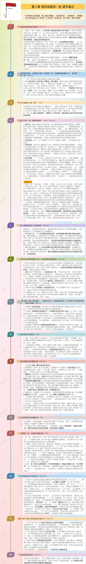 刘家安《民法物权》第二章思维导图