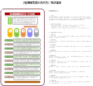 《如何提高团队执行力-10大方法》