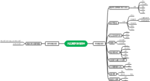 九江美孚洋行旧址