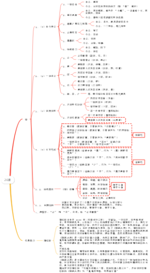 《狼》七年级上册