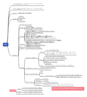 传染病学之病毒性肝炎
